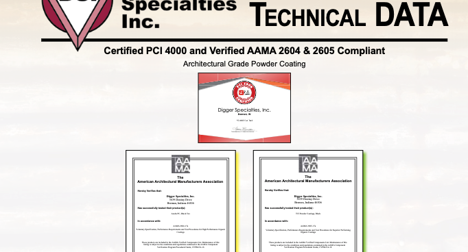 Regis and Westbury Powder Coating Technical Data